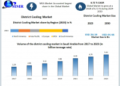 District Cooling Market revenue is expected to reach USD 44.46 Billion by 2030