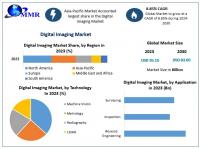Digital Imaging Market is expected to reach US$ 63.65 Bn by 2030, as per maximize Market Research.