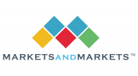 Organosheet Market worth $1.0 billion by 2028
