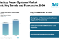 United States Backup Power Systems Market to Reach USD 4.70 Billion by 2030, Driven by UPS Demand and Industrial Usage | Mordor Intelligence