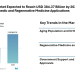 Biomaterials Market Expected to Reach USD 384.37 Billion by 2030, Driven by Orthopedic and Regenerative Medicine Applications