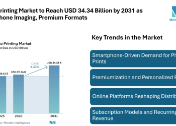 Photo Printing Market to Reach USD 34.34 Billion by 2031 as Smartphone Imaging, Premium Formats