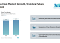 Optical Coatings Market Size to Reach USD 33.71 Billion by 2031 with a CAGR of 6.17% Asia-Pacific held 34.78% of Revenue