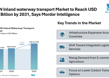 ASEAN Inland waterway transport Market to Reach USD 11.14 Billion by 2031, Says Mordor Intelligence