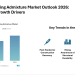 Waterproofing Admixture Market to Expand Steadily Through 2026 with Rising Construction Demand and Urban Development Trends